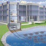 Water Source Heat Pumps